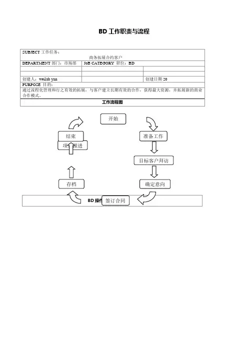 BD工作流程