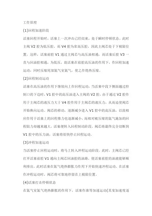 破碎锤工作原理