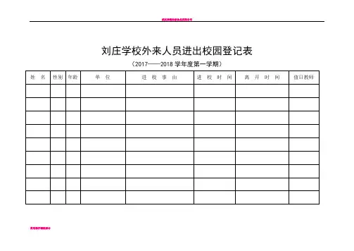 外来人员进出校园登记表