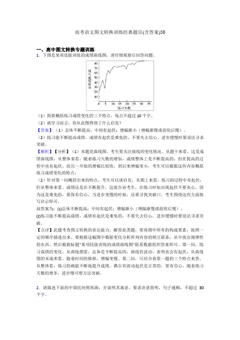 高考语文图文转换训练经典题目(含答案)50