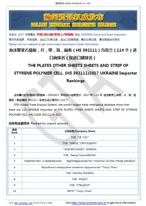 泡沫聚苯乙烯板,片,带,箔,扁条(HS 392111)2017 乌克兰(114个)