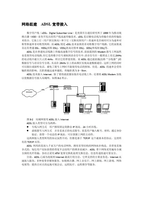 网络组建  ADSL宽带接入