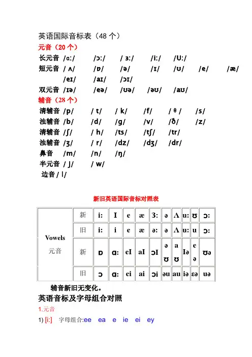 英语国际音标(发音字母及单词音标举例)终极版