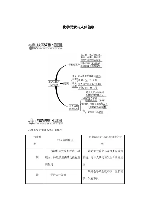 人教版九年级化学下册《化学元素与人体健康》练习(含答案)