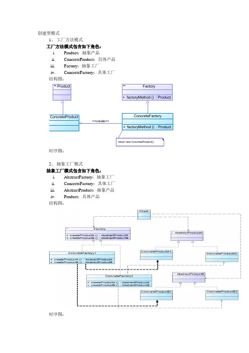 软件体系结构 2