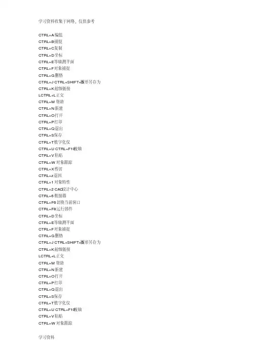 最新整理CAD2019+快捷键大全