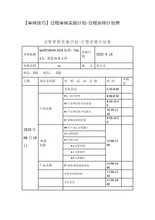 过程审核实施计划-日程安排计划表