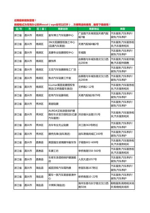2020新版浙江省嘉兴市太阳膜工商企业公司商家名录名单黄页联系方式大全45家