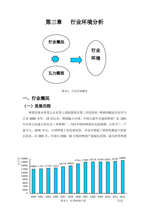 青岛啤酒行业环境分析