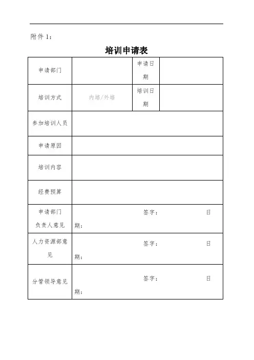 培训相关表格