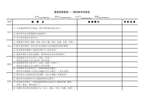 课堂观察量表——教师教学的维度