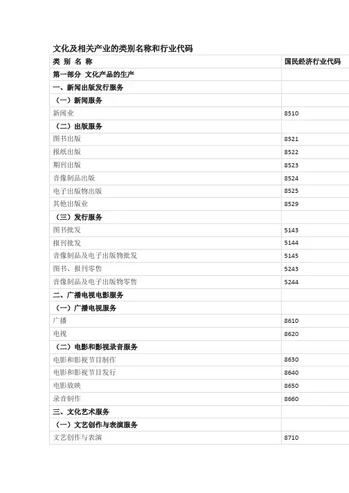 文化及相关产业的类别名称和行业代码