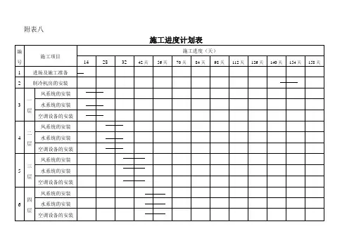 分层施工进度表