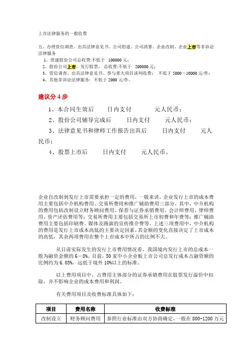 上市法律服务的一般收费及付费方式