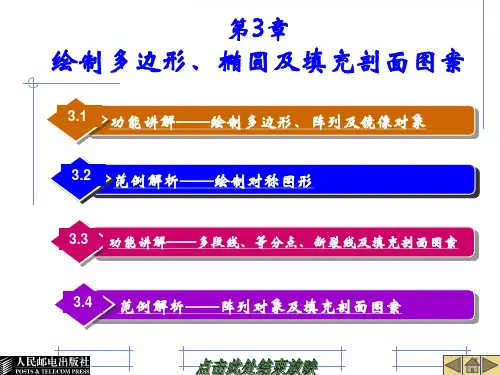 第3章 AutoCAD的绘图环境及基本操作