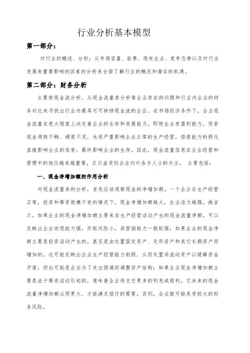 行业分析基本模型