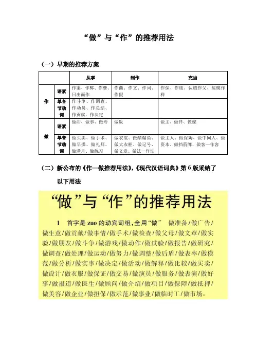 “做”与“作”的推荐用法