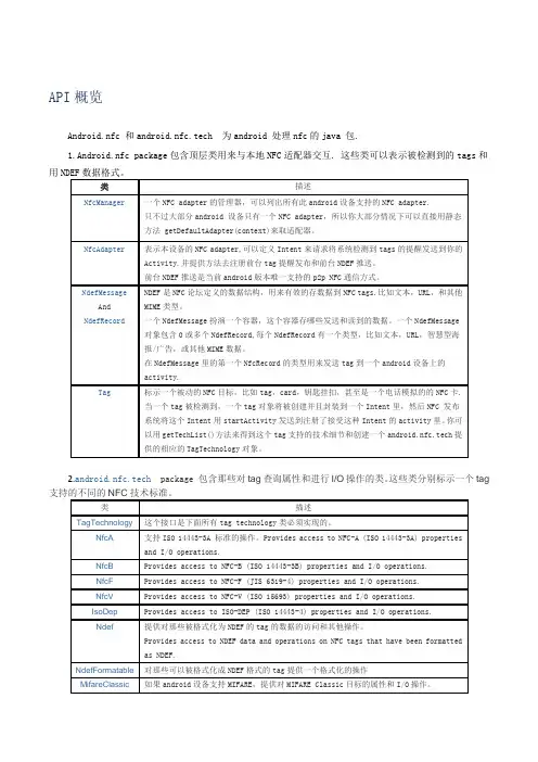 安卓上NFC应用开发介绍