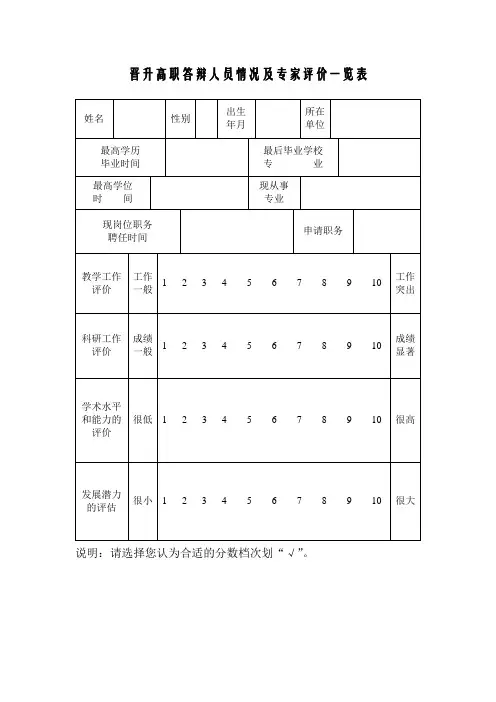 晋升高职答辩人员情况及专家评价一览表