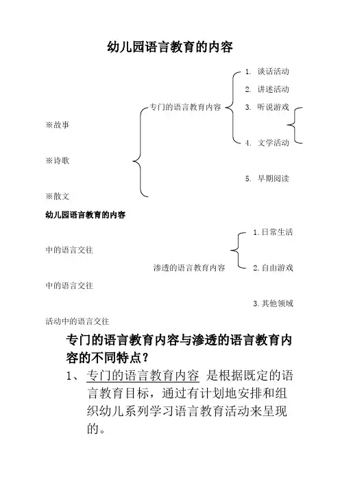 幼儿园语言教育的内容