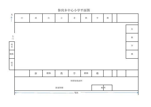 学校平面图