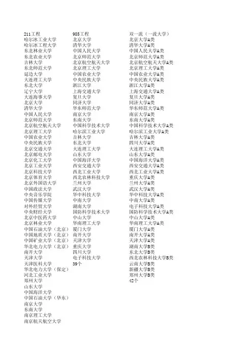 双一流、985、211院校分类整理