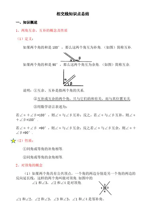 相交线知识点