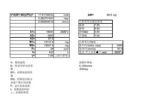 金属腐蚀速率计算模板公式