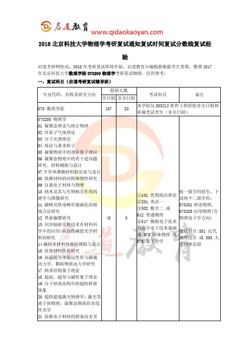 2018北京科技大学物理学考研复试通知复试时间复试分数线复试经验
