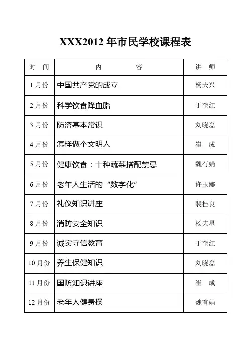 2012年市民学校课程安排表