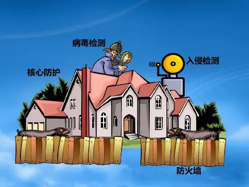 计算机病毒与防火墙共29页文档
