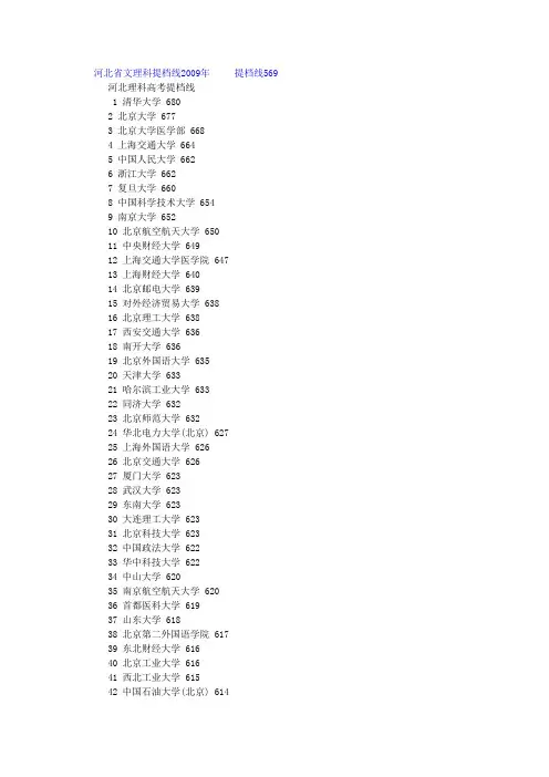 河北省文理科提档线2009年