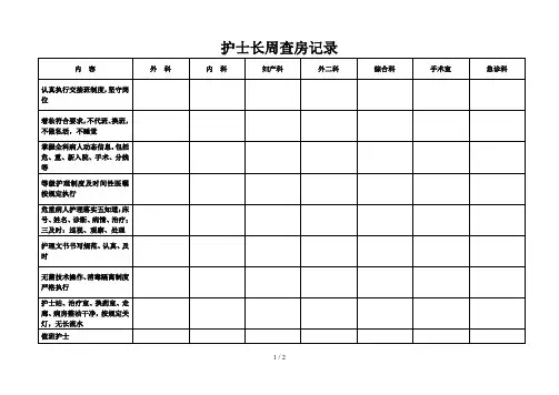 护士长周查房记录