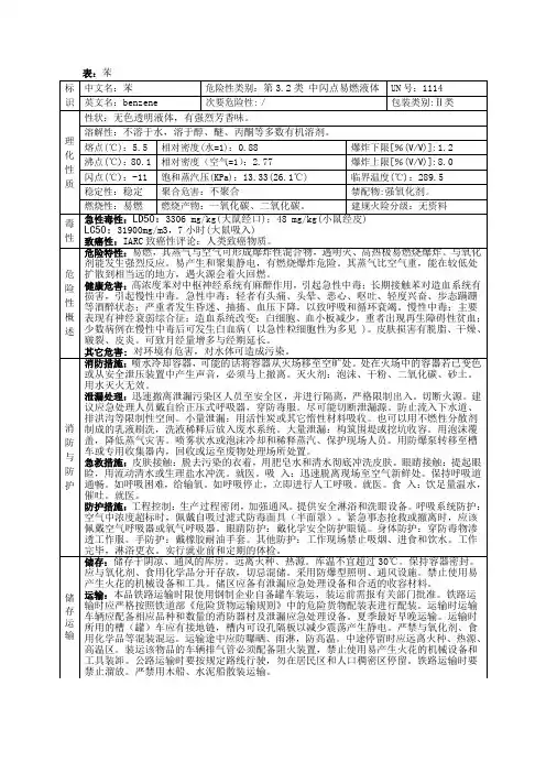 苯
