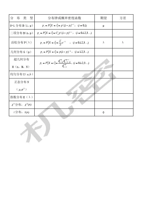 常用分布的期望和方差