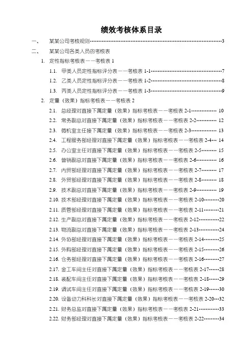 公司绩效考核全套流程表格