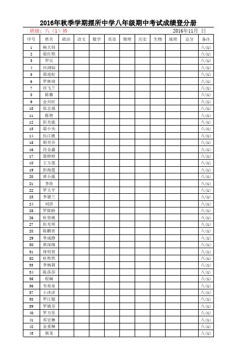 2016期中考试成绩登分册