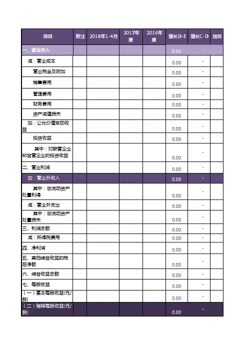 利润表计算公式模板