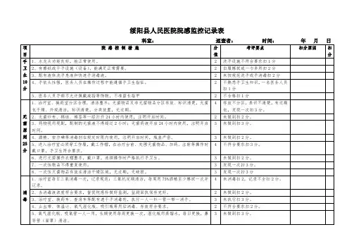 院感质控检查表[1]