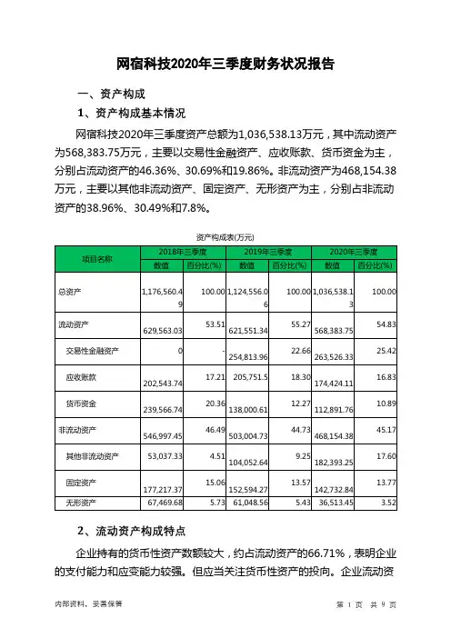 网宿科技2020年三季度财务状况报告