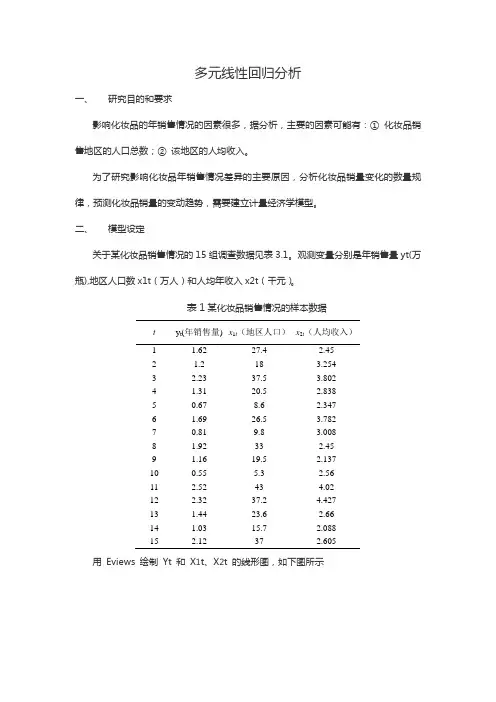 多元线性回归分析