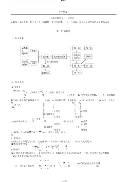 初中数学知识点全总结(完美打印版)(20200102001039)