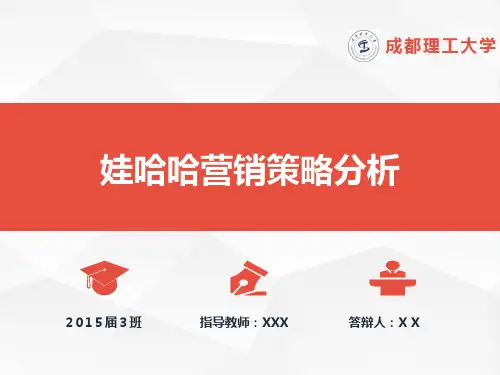 市场营销专业论文答辩