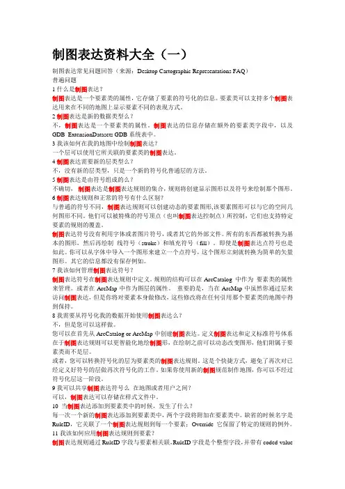 制图表达
