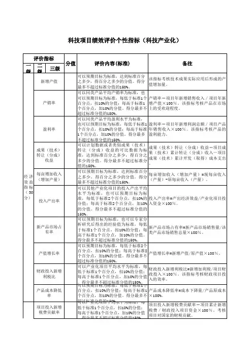 浙江省财政支出绩效评价指标库目录