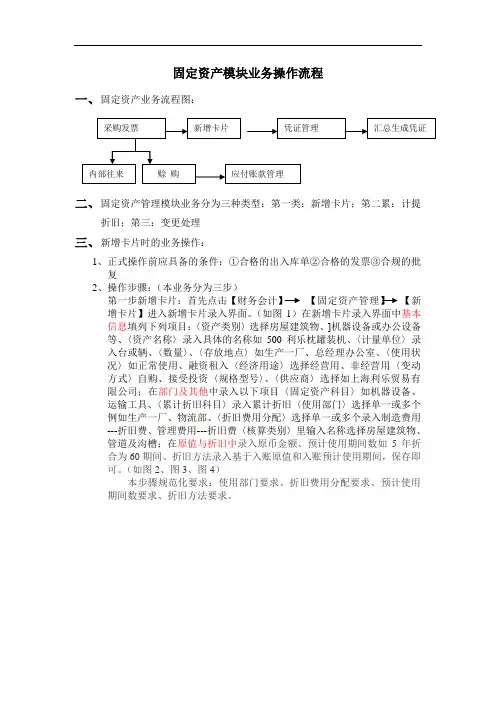 固定资产模块业务操作流程