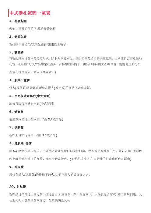 中式婚礼