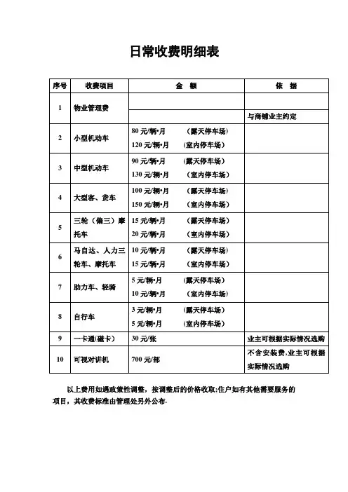停车场收费明细表【范本模板】