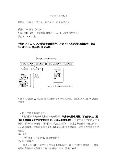 长期股权投资笔记
