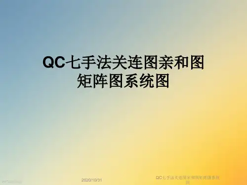 QC七手法关连图亲和图矩阵图系统图